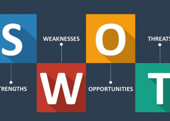 Cách download kế hoạch marketing mẫu chuẩn nhất