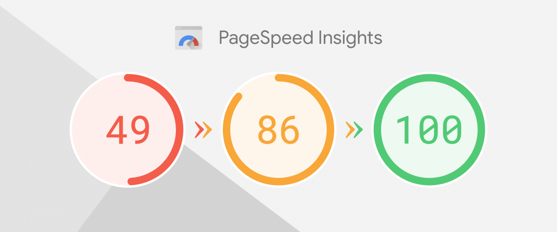 Tất tần tật về Google Pagespeed Insights mà bạn cần biết